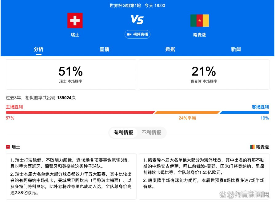 皇马今日照常进行训练，费兰-门迪、阿拉巴、米利唐、库尔图瓦缺席合练，其余球员皆参加训练。